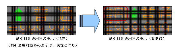 割引料金適用時の表示