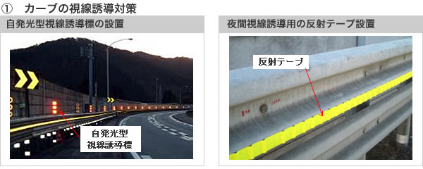 1.カーブの視線誘導対策。自発光型誘導標の設置、夜間視線誘導用の反射テープ設置