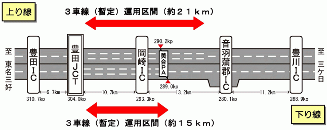 図1