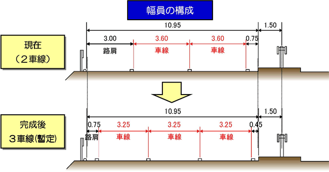 図4