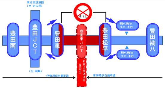 豊田東icから豊田松平ic間の上下線で夜間通行止めをおこないます 豊田東jctの橋梁架設工事のため 14年2月以前のニュースリリース プレスルーム 企業情報 高速道路 高速情報はnexco 中日本