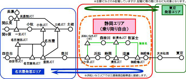 図