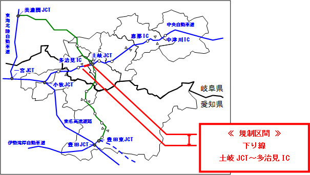 図
