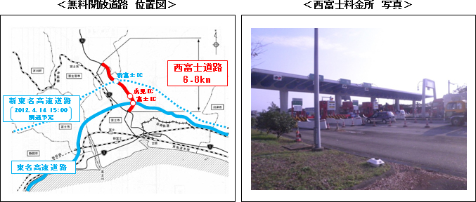 ＜無料開放道路　位置図＞＜西富士料金所　写真＞