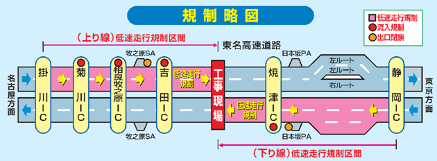 規制略図