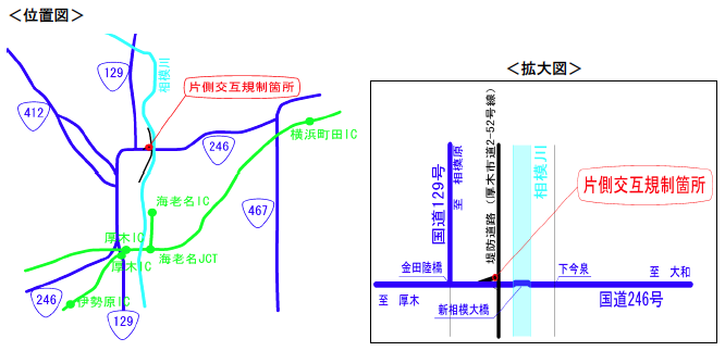 位置図