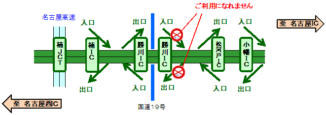  図