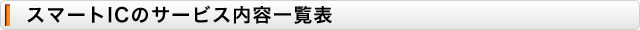 スマートインターチェンジのサービス内容一覧表