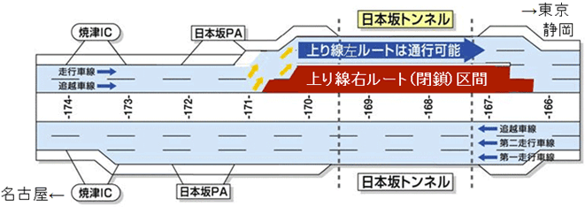 交通規制の区間