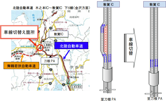 車線切替え箇所