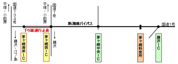 概略図