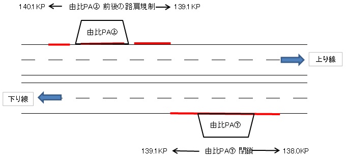 拡大図