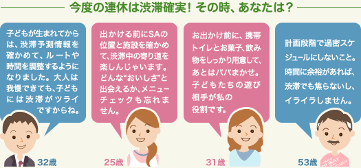 今度の連休は渋滞確実！その時、あなたは？