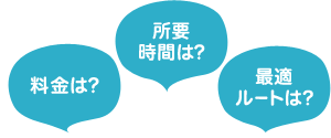 料金は？所要時間は？最適ルートは？