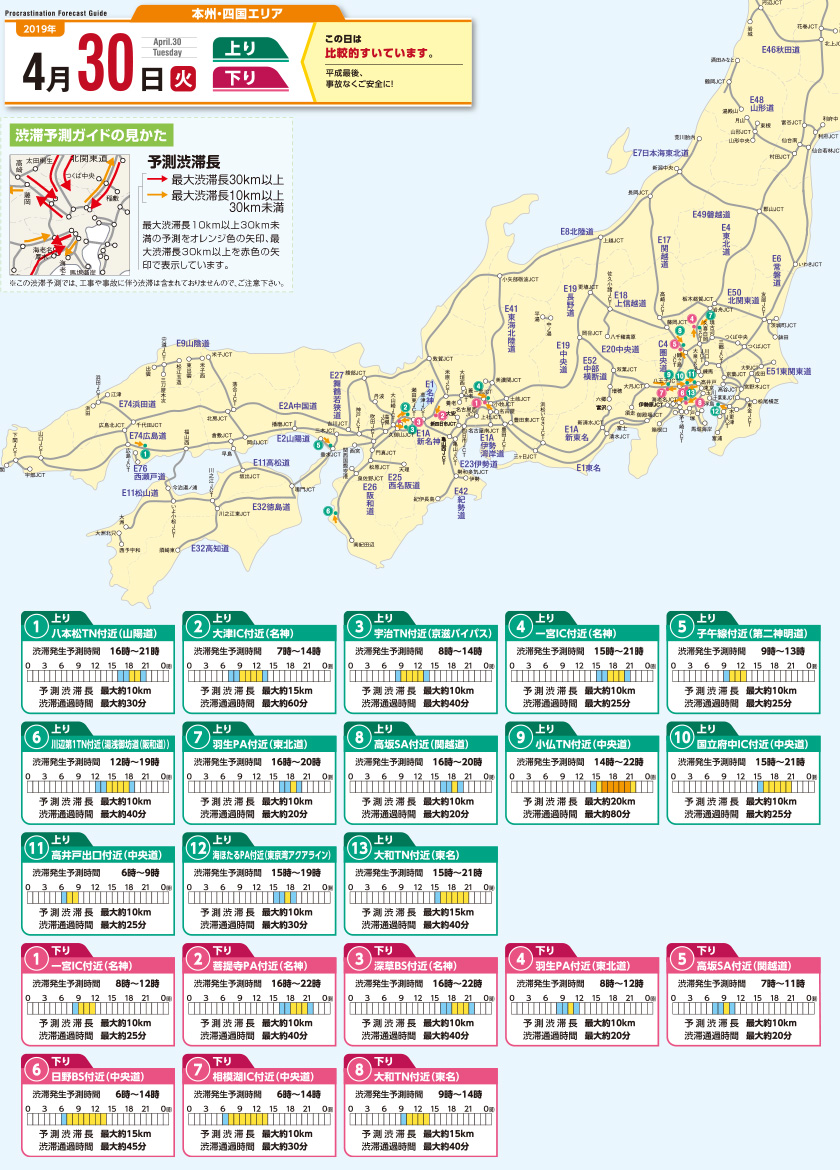 渋滞予測 おでかけガイド 18gw Gw ゴールデンウィーク の高速道路を使ったお出かけ情報は Nexco 中日本