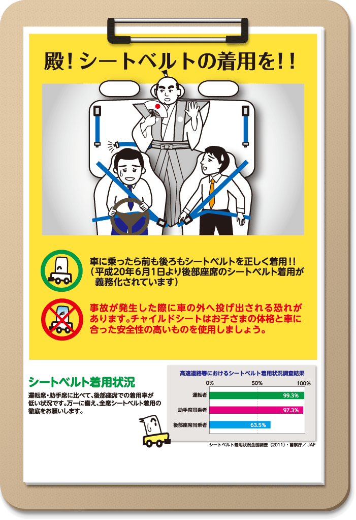 タイヤのトラブル多し！！
