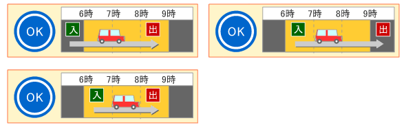 料金所
