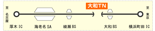 大和トンネル付近の位置図