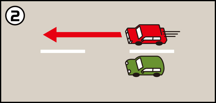 Illustration of a car accelerating so that it is not parallel to the passing car