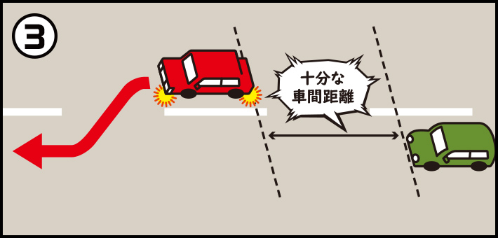 十分な車間距離をとってからウィンカーを出し左側車線に戻ろうとする車のイラスト