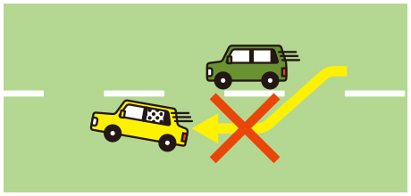 Illustration of a car overtaking from the left lane