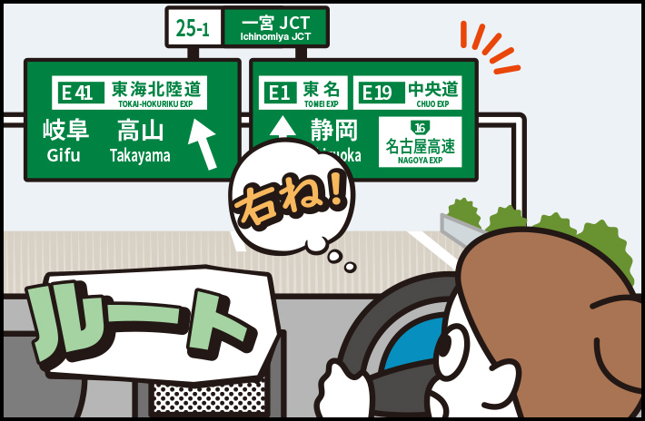 司机检查路线与道路标志的插图