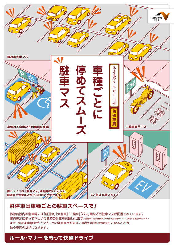 ①休憩施設での駐車マナー(普通車編)