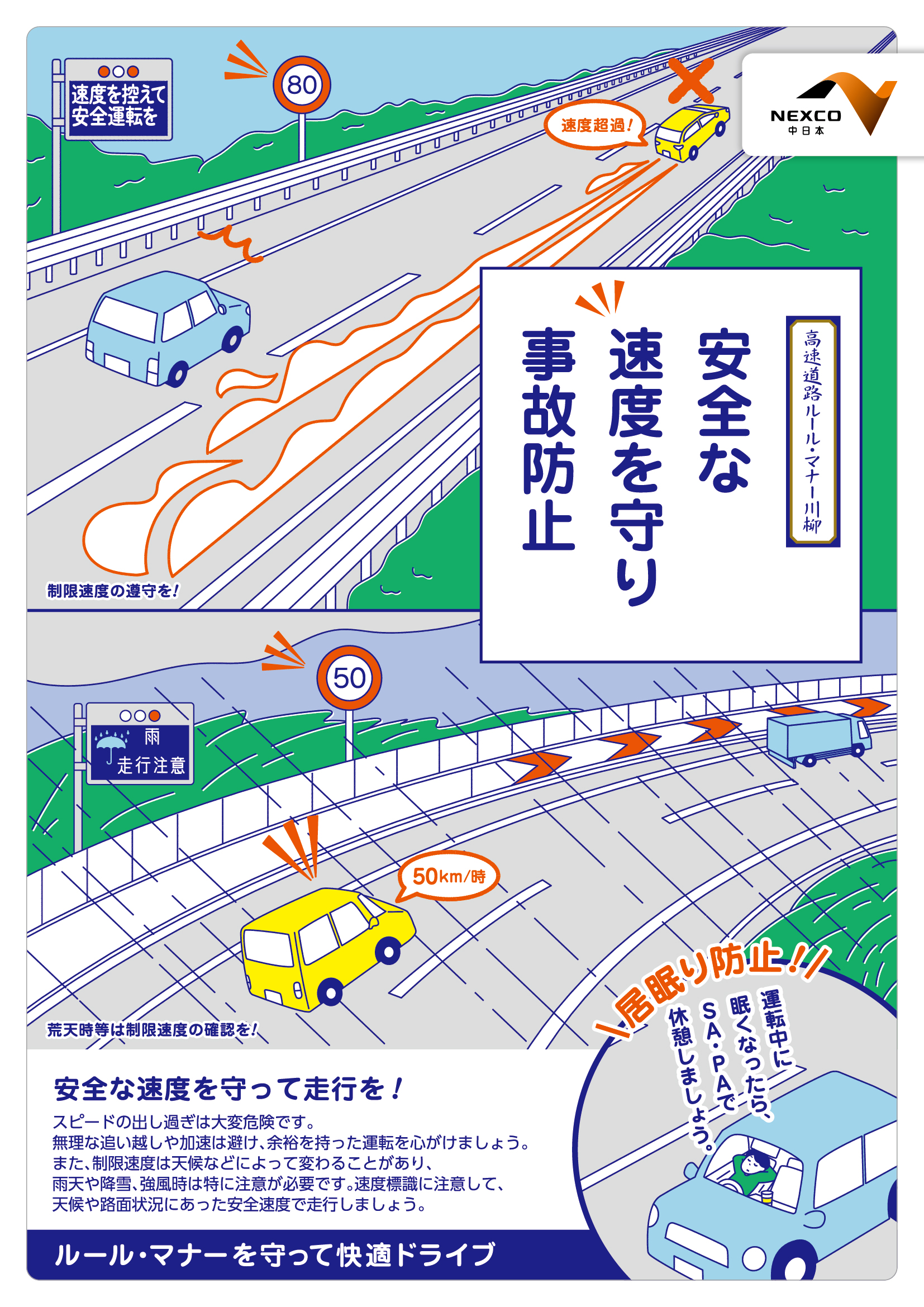 ⑬安全な速度を守って走行を