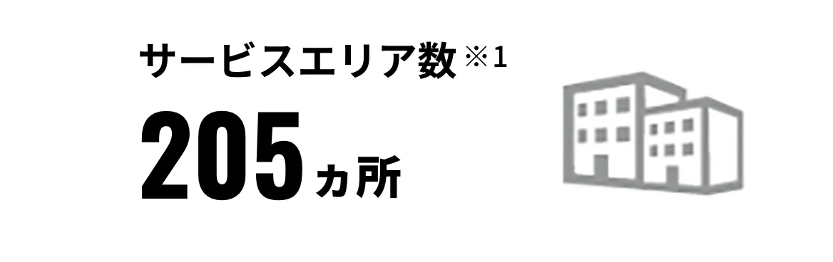 サービスエリア数 205ヵ所