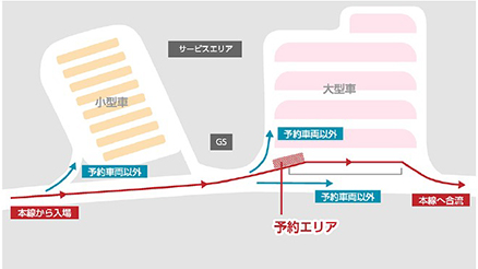 静岡SA(上り)の予約駐車マス