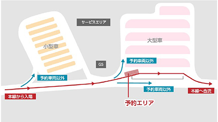 静岡SA（上り）の予約駐車マス