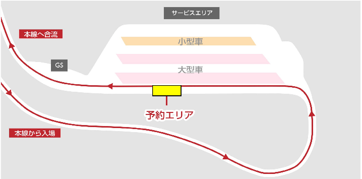 土山SA(上り)の予約駐車マス