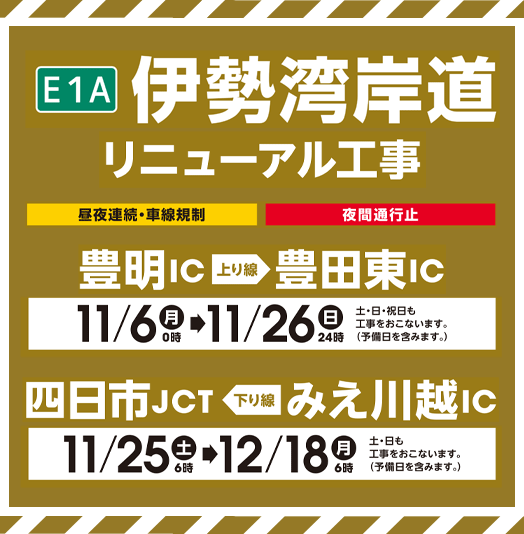 E1A 伊勢湾岸道リニューアル工事（豊明IC～豊田東IC、四日市JCT～みえ川越IC）