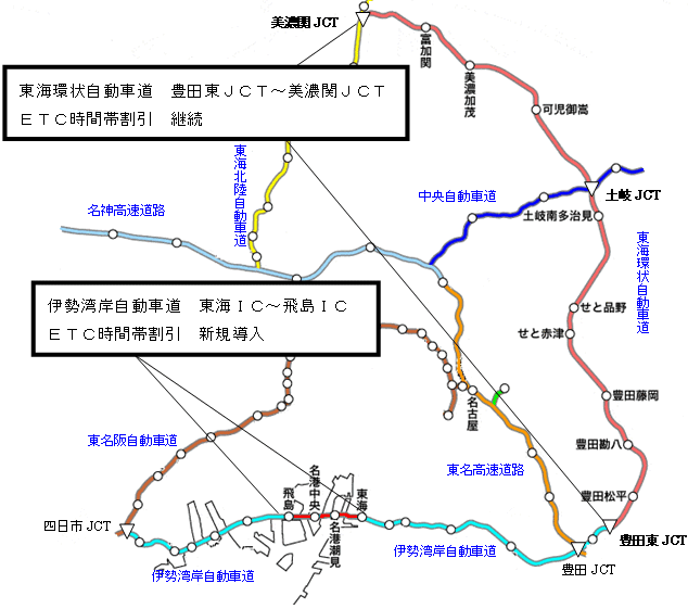 概略図